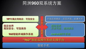 安卓系统优势,引领移动时代的开放与创新力量