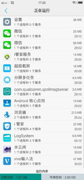 安卓系统占用运行内存,安卓系统运行内存占用之谜及优化策略