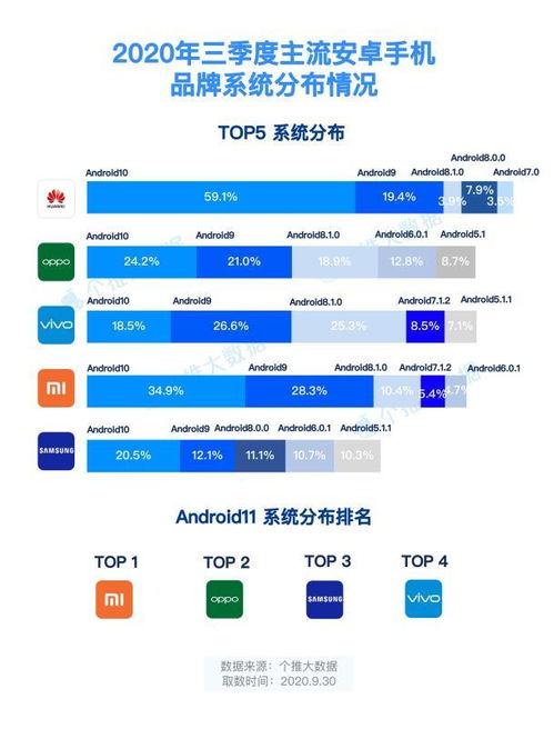 主流品牌安卓系统,性能与创新的完美融合