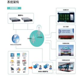 信息发布系统安卓,便捷高效的信息传播利器