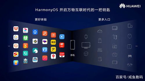 华为安卓系统和鸿蒙系统,架构差异与未来展望