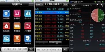 西南证券安卓系统,便捷金融服务的智能新篇章