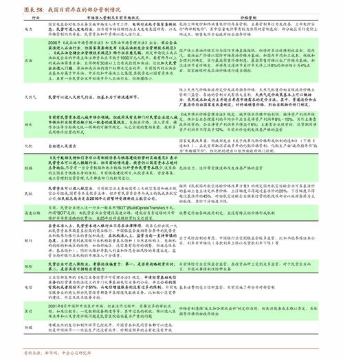 同花顺股票盯盘系统安卓,精准把握投资时机