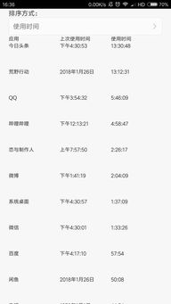 安卓系统查手机状态代码,揭秘实用代码功能与操作指南