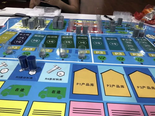 沙盘游戏erp,企业经营管理模拟实战体验