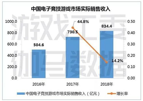 全国游戏人口,中国游戏产业的蓬勃发展与挑战并存”