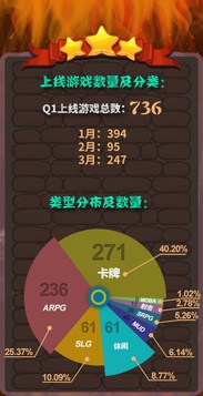 报告游戏牌,从设计到应用的全面解析