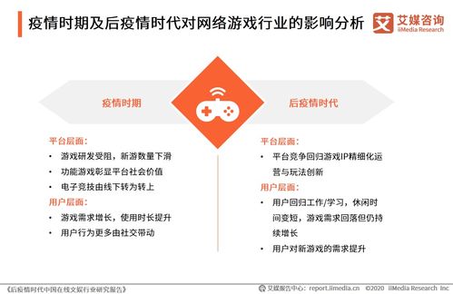 腾讯游戏疫情,逆势增长与责任担当