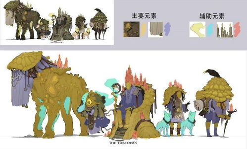 游戏美术出国,途径、院校与就业前景解析