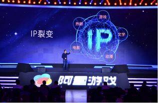 打开阿里游戏,探索中国游戏产业的领军者