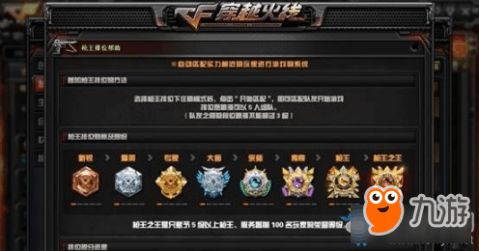 传奇游戏段位,从新手到传奇王者的成长之路