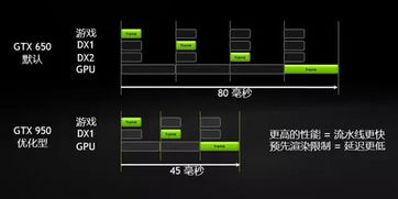 游戏提前渲染,中世纪炼金冒险或成“预告骗”续集？