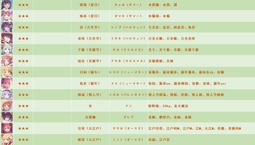 游戏名字别称,从别称到正名的奇妙旅程