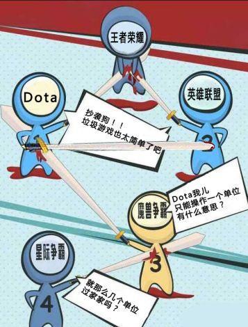 鄙视游戏行业