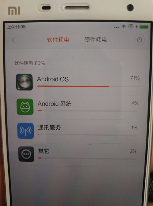 os怎样看安卓系统,操作系统视角下的安卓系统构建与运行原理