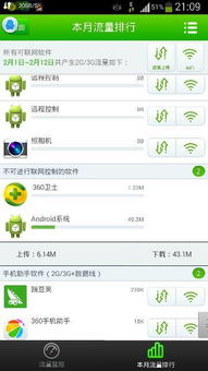 安卓系统 更新之后流量,全面解析更新后的流量变化