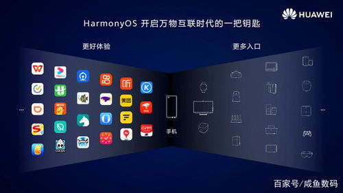 安卓和鸿蒙的系统,两大操作系统的发展与未来展望