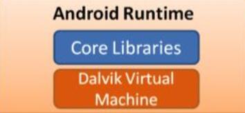 安卓系统是什么基础,基于Linux内核的智能终端操作系统概览