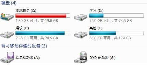 安卓磁盘系统分区,从基础到高级配置