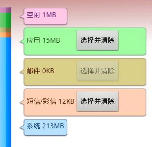 安卓系统如何看ddr,安卓系统下DDR性能分析与优化方法概述