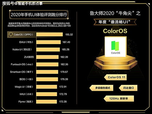 2020年安卓ui系统,创新与变革的年度盘点