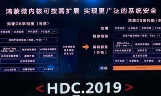 鸿蒙系统何时去安卓,从自主研发迈向安卓生态的跨越之旅