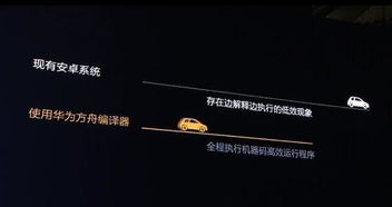 安卓系统突破app限制,探索无限可能