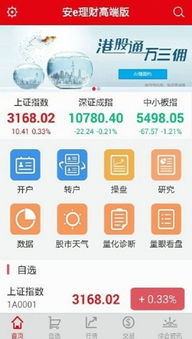 安卓系统用股市软件,掌握财富脉搏