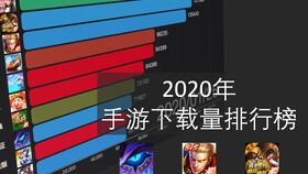 手游热度排行榜