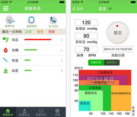 健康系统苹果和安卓,健康生态系统的全面对比