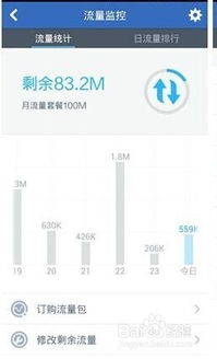 安卓系统流量怎么用,高效管理与优化技巧