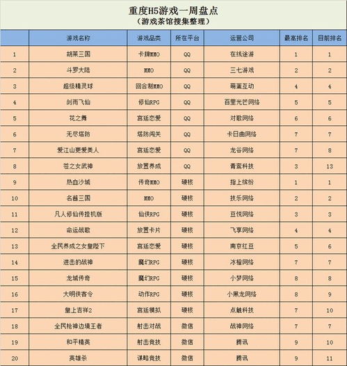 安卓系统版号每年,Android 14版号下的创新与变革概览