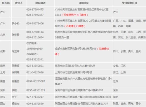 双系统安卓触摸反向,轻松实现触控体验反转