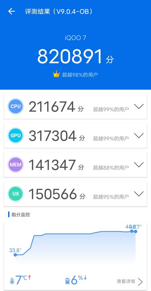 iqoo属于安卓系统吗,安卓系统下的性能先锋