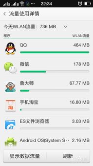 安卓系统流量使用查询,轻松掌握数据消耗情况
