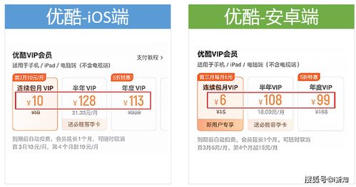 安卓ios系统会员收费,权益与价值的双重保障
