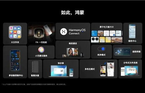鸿蒙ios和安卓系统,系统融合与创新之路的探索