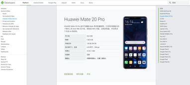 华为安卓系统版本大全,全面解析华为手机系统进化历程