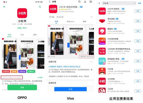 小红书支持安卓系统,畅享移动生活新体验