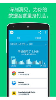 安卓系统如何安装onavo,轻松提升网络使用效率