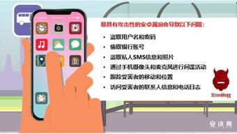 提示安卓系统受到攻击,揭秘恶意软件的入侵与防范策略