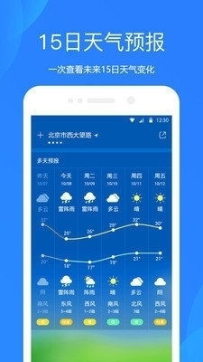 安卓系统今天的天气,探寻科技与自然的和谐共鸣”