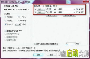 安卓系统各分区格式,从文件系统到存储结构