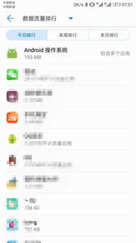 安卓os系统耗流量,揭秘耗流量的秘密