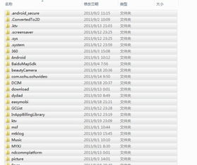 安卓系统文件目录太多,深度探索文件结构奥秘