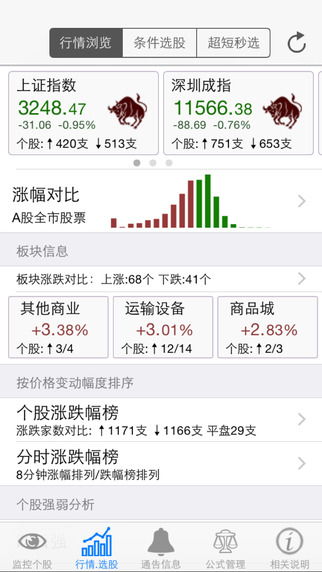 《股票盯盘系统》安卓,精准把握投资脉搏