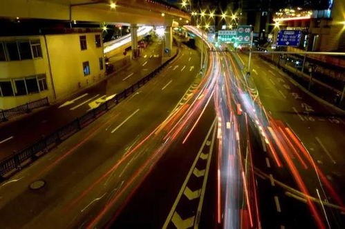 拍照车流夜景安卓系统,安卓系统下的拍照体验解析