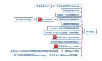 安卓8.0系统优化思路,深度解析与实战攻略