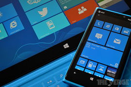 最像windowsphone的安卓系统,揭秘最像Windows Phone的安卓系统特色