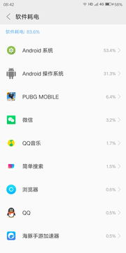 安卓系统电量消耗快,深度剖析电量消耗原因